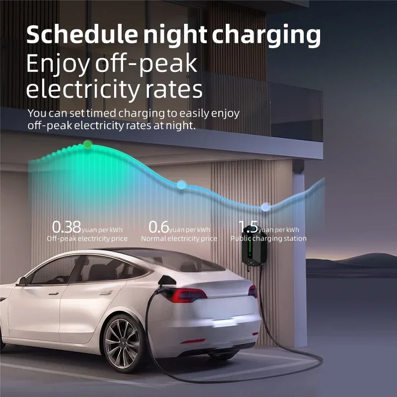 7KW 11KW 22KW ROMADA Inteligen – Home Ev Charger recenzja i cena