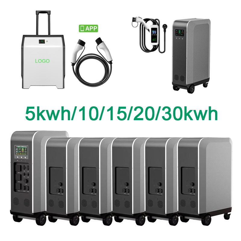 Nowa ładowarka do samochodów e – Portable Ev Charger recenzja i cena