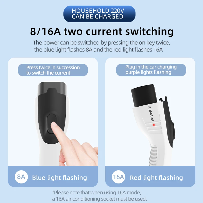 Ładowarka przenośna do pojazdó – Ev Charger Adapter recenzja i cena