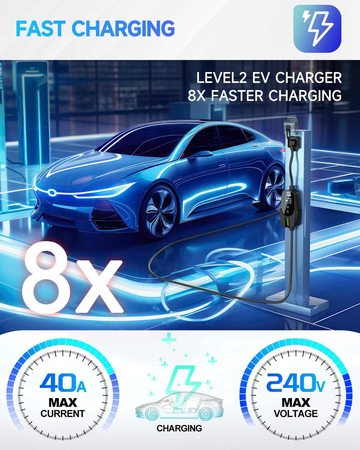 EVDANCE Przenośna ładowarka EV – Portable Ev Charger recenzja i cena