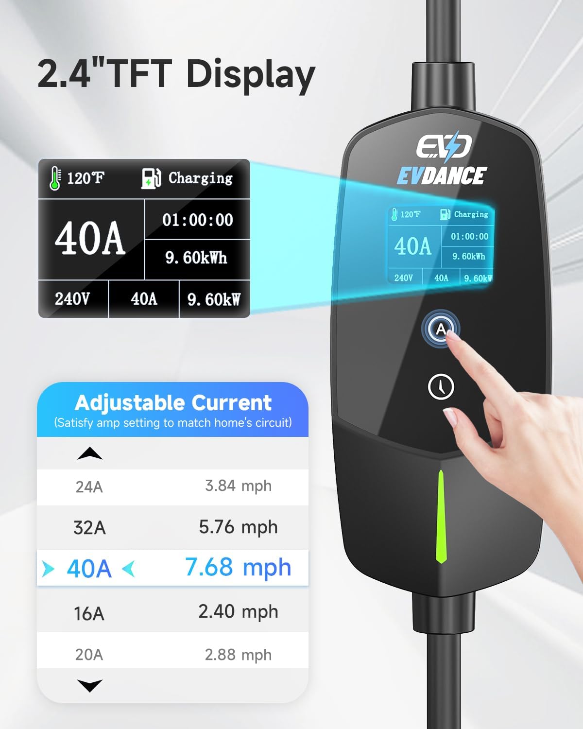 EVDANCE Przenośna ładowarka EV – Portable Ev Charger recenzja i cena