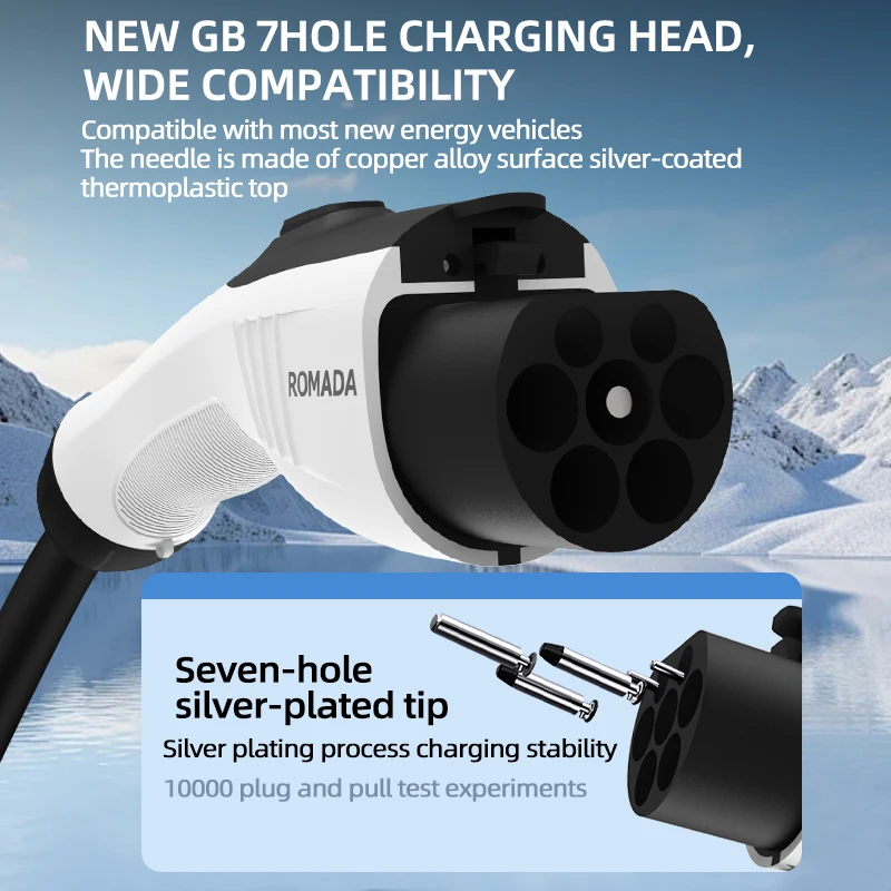 Przenośna ładowarka do pojazdó – Ev Charger Adapter recenzja i cena